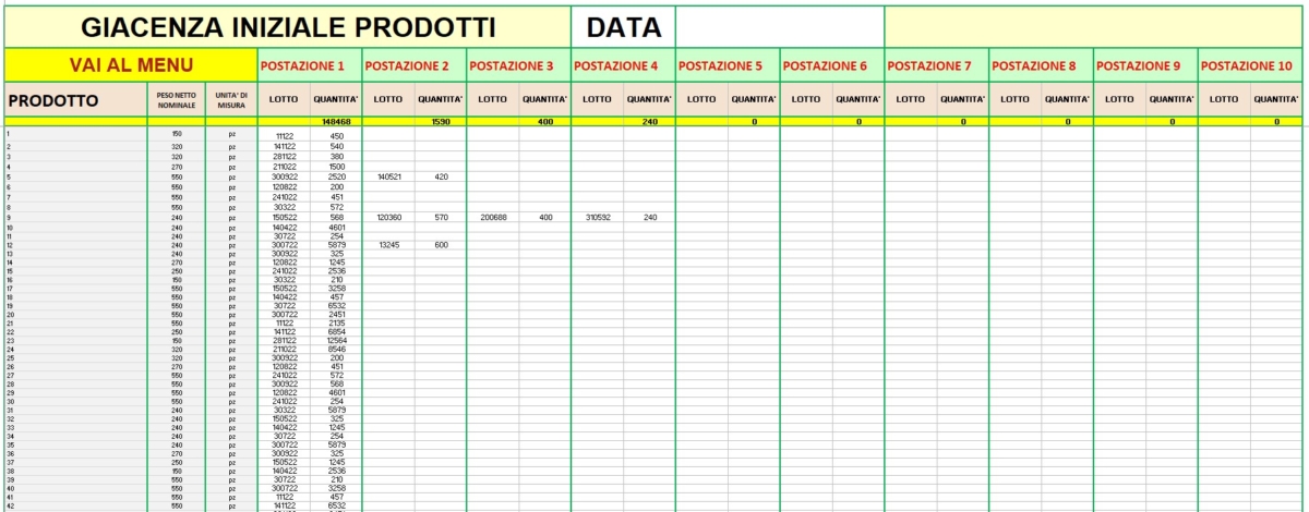 giacenza iniziale prodotti