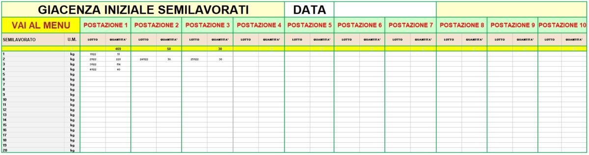 giacenza iniziale semilavorati