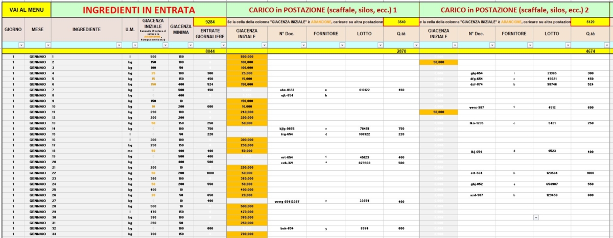 Registrazione ingredienti in entrata