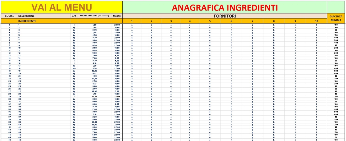 Anagrafica ingredienti