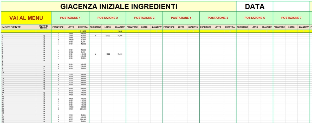 giacenza iniziale ingredienti