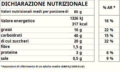 Tabella valori nutrizionali europea per porzione di 80 grammi