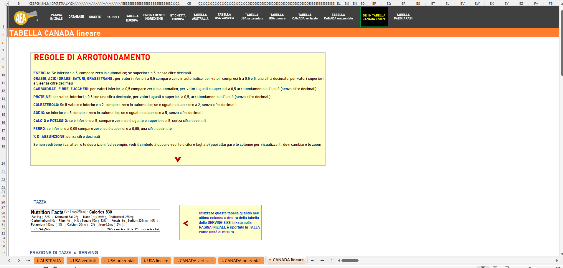 foglio tabella CANADA lineare