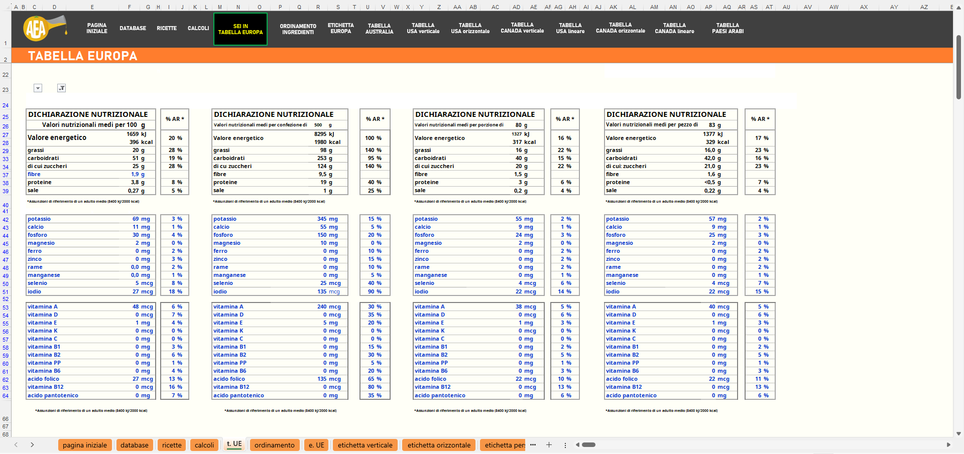 foglio tabella europea