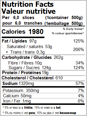 tabella valori nutrizionali CANADA verticale pezzi x confezione