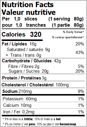 tabella valori nutrizionali CANADA verticale pezzi x serving