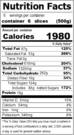 tabella valori nutrizionali USA verticale pezzi x confezione