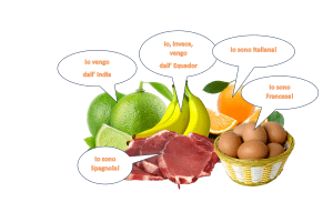 Origine degli ingredienti in etichetta
