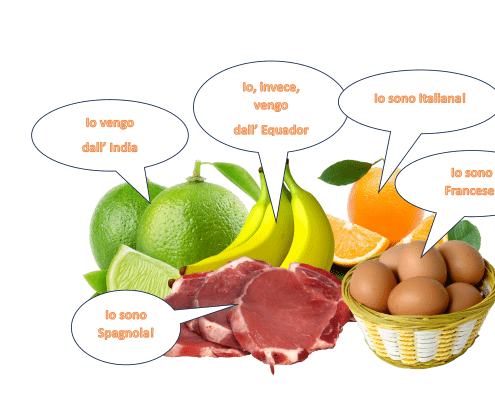 Origine degli ingredienti in etichetta